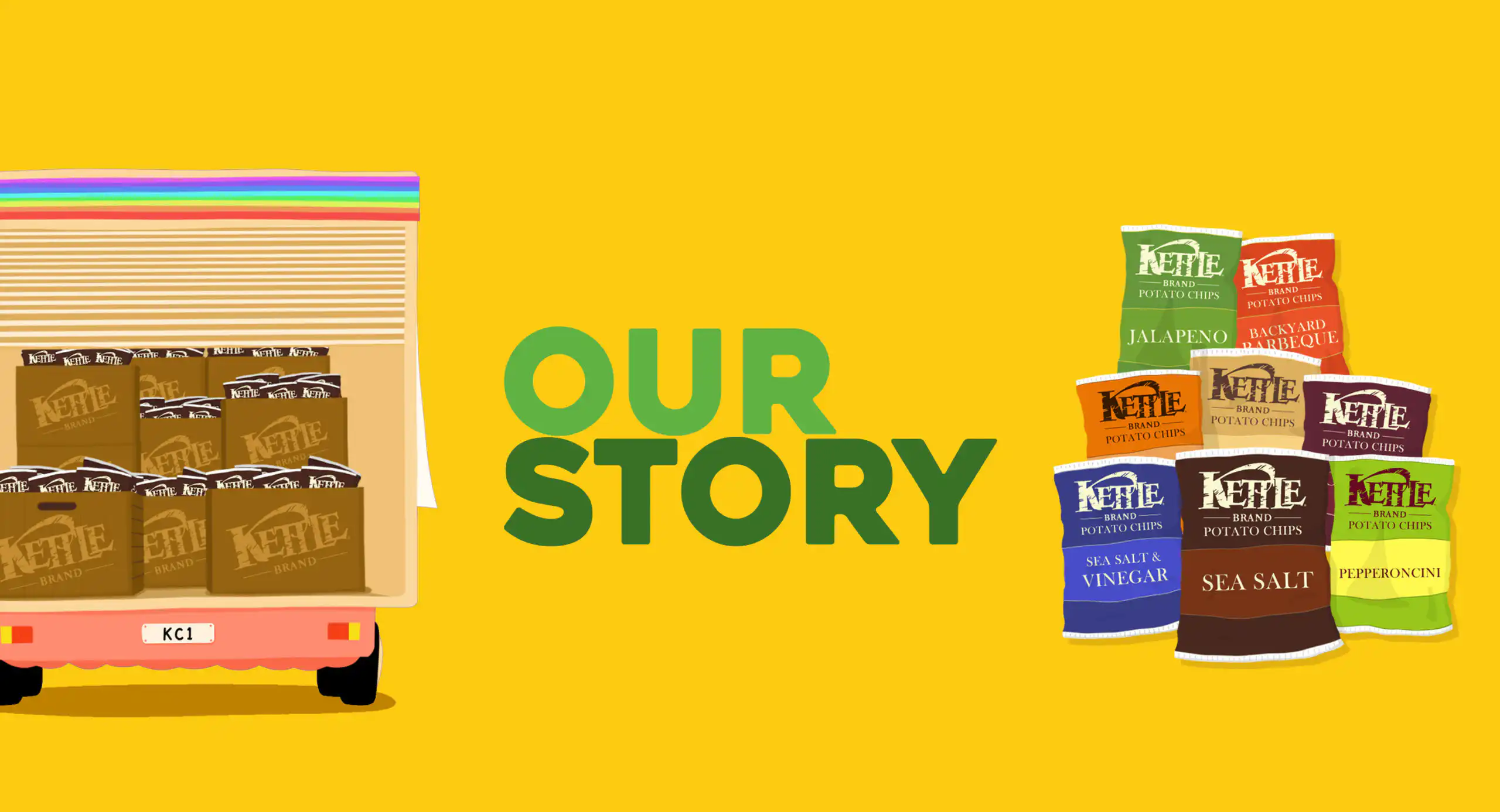 Our Story
